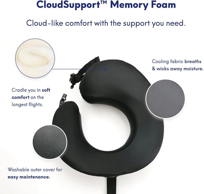 C CUSHION LAB Extra Support Travel Pillow, Award-Winning Patented Ergonomic - Image 5