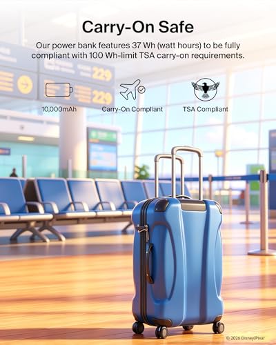 Disney Toy Story 5 10000mAh 20W USB C Power Bank (Toy Story / 10K mAh)