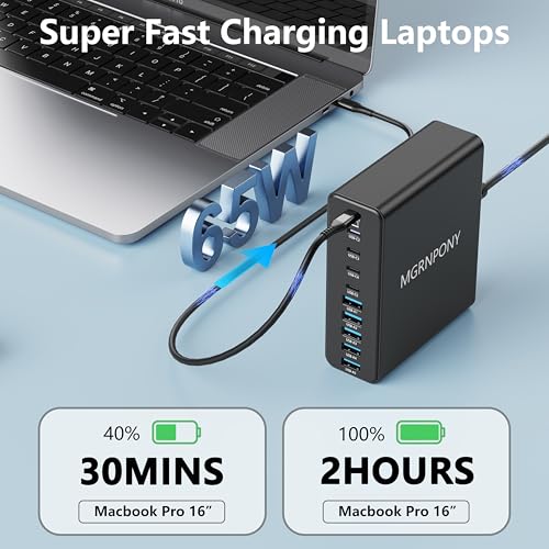 320W USB C Charger Block (Black)