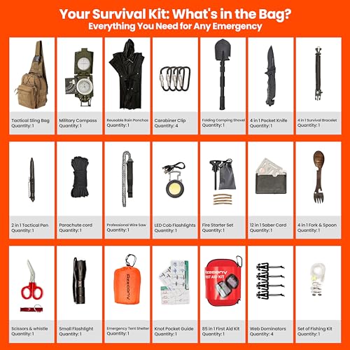 Emergency Survival Kit with First Aid Gears and Supplies (Army Tan)