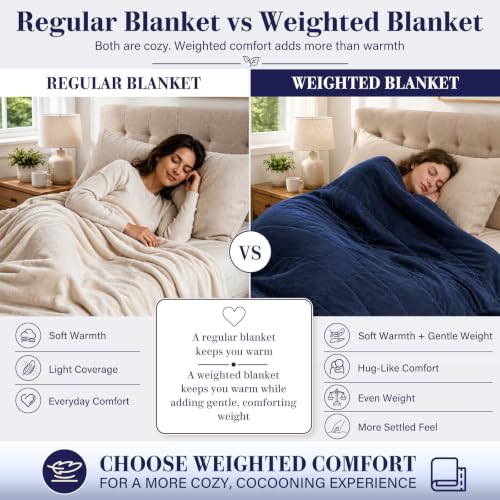 Weighted Blanket for Adults 25lbs （Queen Size (03-navy Blue / 60" x 80" | 25lbs)