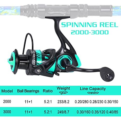 Telescopic Fishing Rod and Reel Combo (Green Full Kit with Carrier Case / 5.9 ft)
