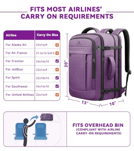 Carry On Backpack Airline Approved (Purple / 17.3 Inch (20''x13''x10''))