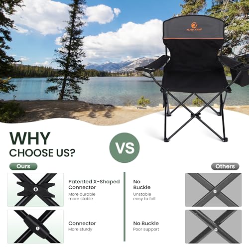 2 Pack Portable Camping Chairs for Adults Lawn Chairs Support 250 lbs Black (Black)