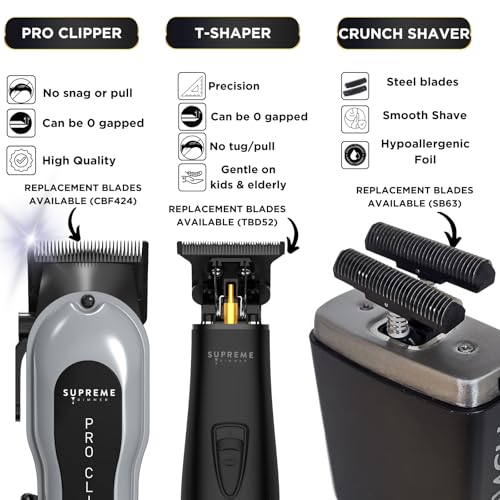 3-in-1 Barber Bundle | Pro Clipper Lite, DLC T-Shaper Trimmer & Crunch Foil Shaver | Professional Beard Trimmer Men’s Hair Clipper Kit | Black Lite Bundle (Black Lite Bundle)