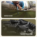 Bug Out Bag Backpack Survival Kit (1 Person - (Lone Wolf))