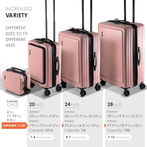 4 Piece Luggage Sets with Spinner Wheels (4 Piece Set (20/24/28) / Pink)