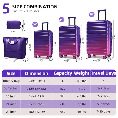 Luggage Sets 5 Piece (Midnight Berry / 5 Piece Set (20/24/28/DB/TB))