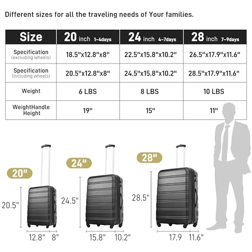 3 Piece Luggage Set (3-piece Set(20/24/28) / Black-2)