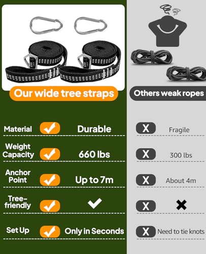 Cotton Blended Hammock for Stand 9.8ft x 4.9ft Holds Up to 660lbs (Dark Green / 300x150cm)