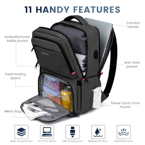 Lunch Backpack (Black / 17.3 inch)