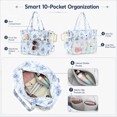 Large Beach Bag for Women (Blue White)