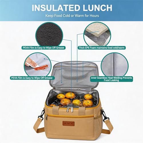Insulated Lunch Bag (Khaki / Medium)