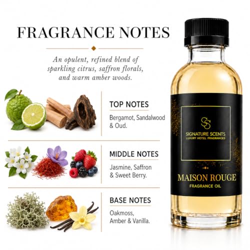 Luxury Perfume
