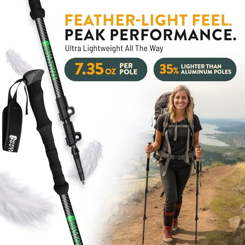 100% Carbon Fiber Trekking Poles by USA Brand (EVA Foam - Teal)