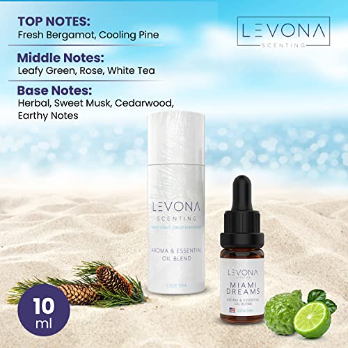 Essential Oils for Diffusers for Home (0.33 Fl Oz (Pack of 1))