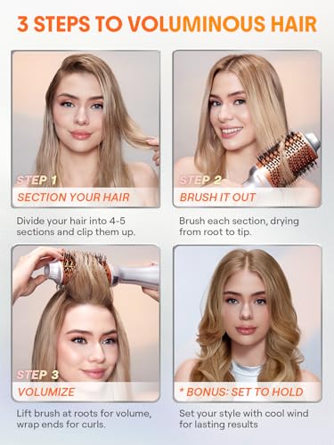 4-in-1 Hot Air Brush - Hair Dryer & Styler with 33000 RPM Motor, Gloss PRO Coating for Shine, 3 Heat Settings, Tangle-Free Ionic Bristles for Frizz-Free Blowouts (US Plug) (Standard)