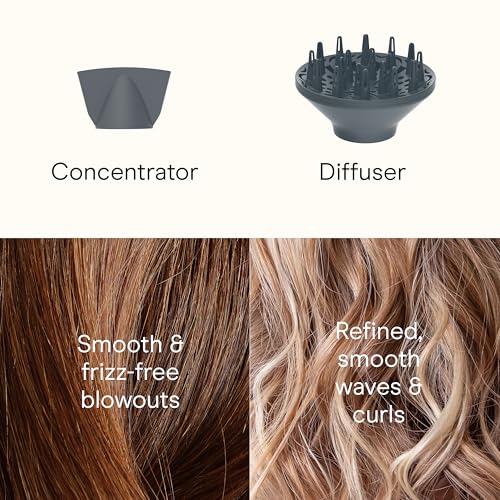 Hair Dryer with Diffuser & Concentrator (Pink Champagne / 1 Count (Pack of 1))