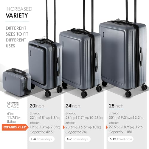 4 Piece Luggage Sets with Spinner Wheels (4 Piece Set (20/24/28) / Grey)