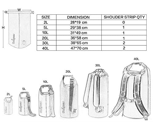 Dry Bag 2L 5L (30L / Red)