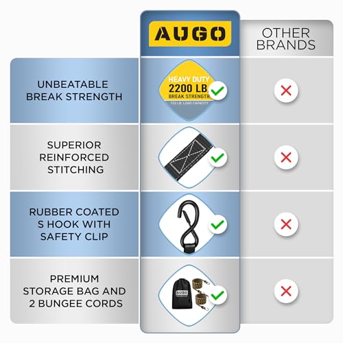 Ratchet Straps Heavy Duty 4 Pack (2200 lb - 15ft / Yellow)