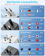 Universal Travel Adapter (PD20W / White)
