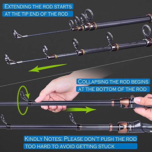 Fishing Rod and Reel Combos (Fishing rod+reel(No Lures&Line) / 2.10M / 6.89FT)