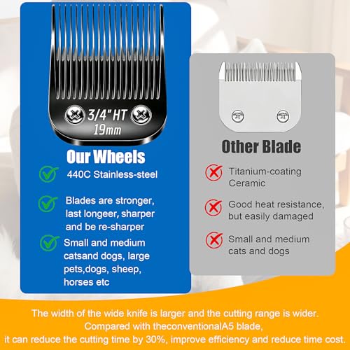 Dog Grooming Replacement Blades Compatible with Andis Dog Clippers (Black-3/4"HT / Black)