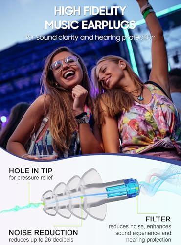 Concert Ear Plugs (Royal Blue - Regular)