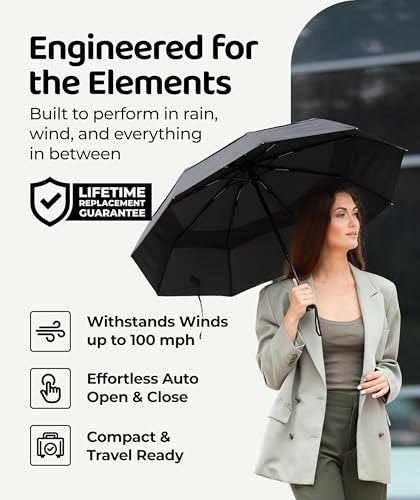 Repel Windproof Travel Umbrella (Onyx)