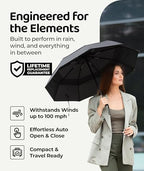 Repel Windproof Travel Umbrella (Onyx)
