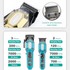 Professional Hair Clippers for Men (Green)