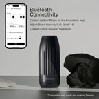 AromaTech Ambience Scent Diffuser for Essential Oil Blends & Fragrances – Waterless Scent Machine w/Bluetooth for Home, Bathroom Boutiques, Hotel, Spa – Charcoal Mini Acrylic