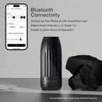 Ambience Scent Diffuser for Essential Oil Blends & Fragrances (White Stone Mini)