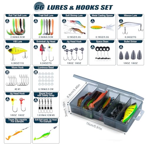 Fishing Rod and Reel Combo (2 Rod & 2 Reel Spinning Fishing Combo - Oxford Soft Case / 2.4M/8FT - B)