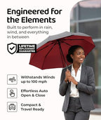 Repel Windproof Travel Umbrella (Black + Red 1-Pack / Standard)