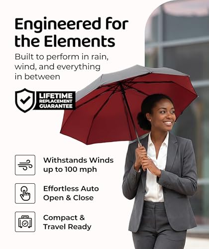 Repel Windproof Travel Umbrella (Black + Red 1-Pack / Standard)
