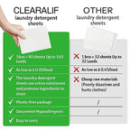 Laundry Detergent Sheets Up to 160 Loads (1 pack (80 count))