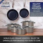 Healthy Duralon Blue Ceramic Nonstick Cookware Set (Clay / 12pc Set)