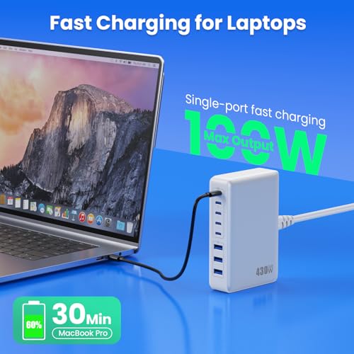 USB C Charger 430W USB C Charger Block (A-White / 430W)