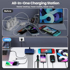 USB C Charger 200W USB C Charger Block (Deep Blue / 200W)