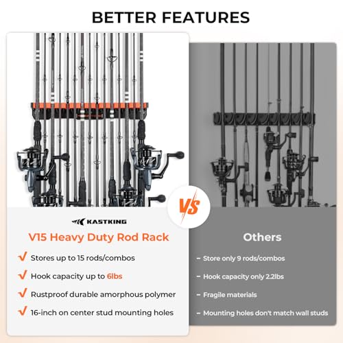 V15 Vertical Fishing Rod Holder (Black - Upgraded - 2 Pack (Store 30 rods))