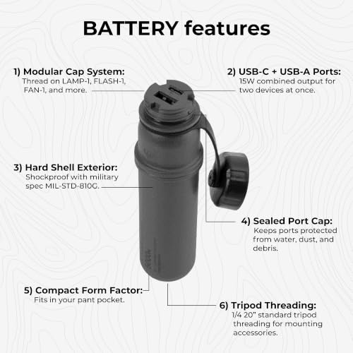 NESTOUT Rugged Power Bank (Olive Green / 5000mAh)