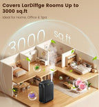 Waterless Essential Oil Diffuser 3000 Sq.Ft Coverage for Large Home Hotel Office (Black)