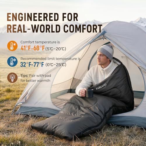 Sleeping Bag for Adults (Dark Grey / 87"x32.7")