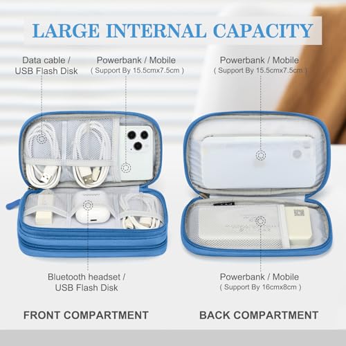 Electronic Organizer (7.5 x 4.3 x 2.2 inches / Cyan)