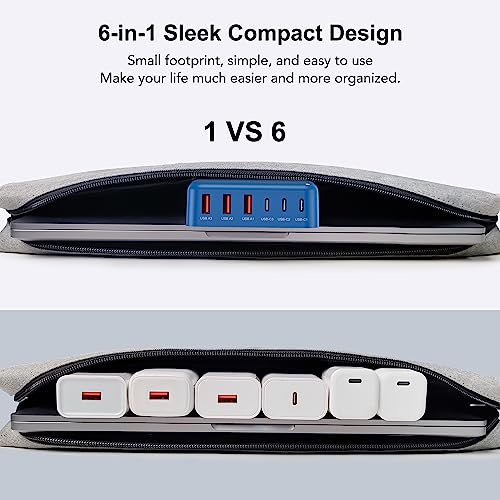 USB C Charger Block (C-Blue / 100W)