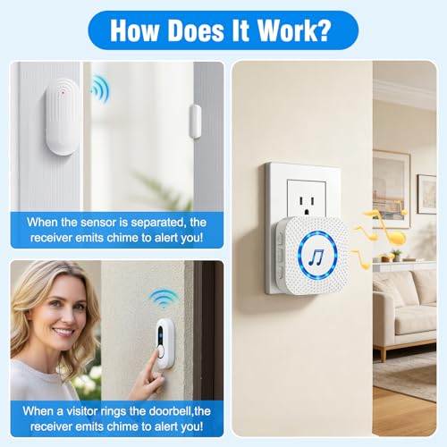 Wireless Door Bell Chimes with 1 Plug (1 Receivers, 1 Button,2 Door Chime)