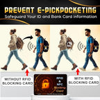 5 Pack RFID Blocking Card for Credit Debit Card (Oragne SL)