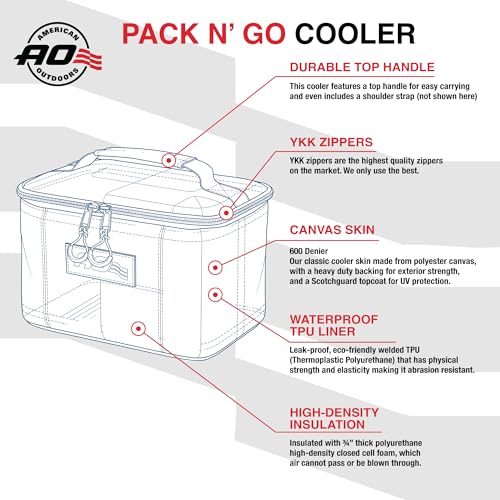 Pack N' Go Canvas Lunchbox Soft Cooler with High (Black)